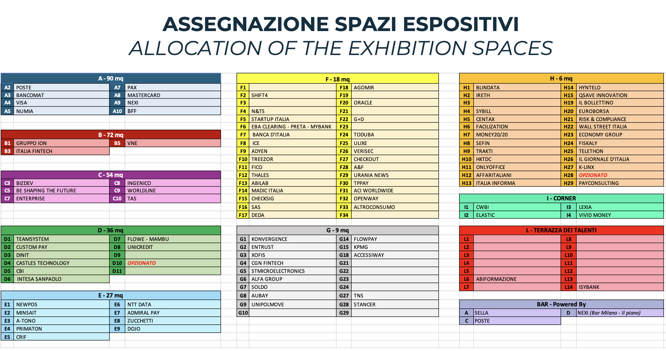 Area Expo 2025